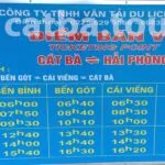 Giá vé tàu phà Gót